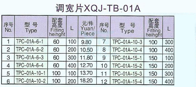 橋架調(diào)寬片