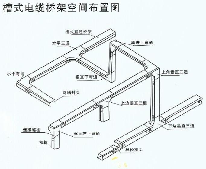 下垂直等徑三通