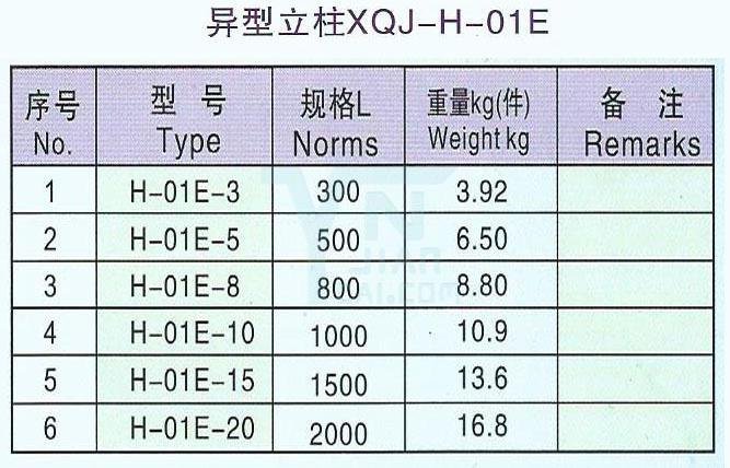 異型立柱